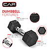 CAP Barbell Coated Rubber Hex Dumbbells, Pair, $0.75/lb (2x20 for $29.88)