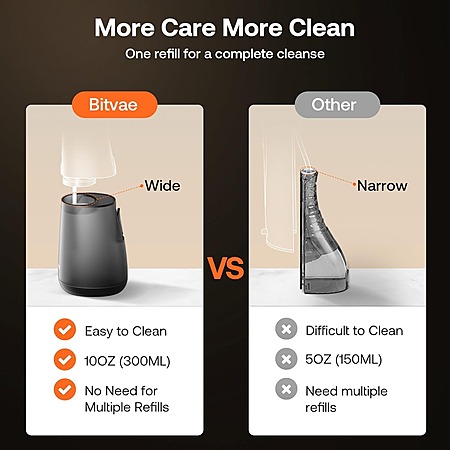 Bitvae C6 Water Dental Flosser for Teeth (Black and Sky Blue) $11.99 ...