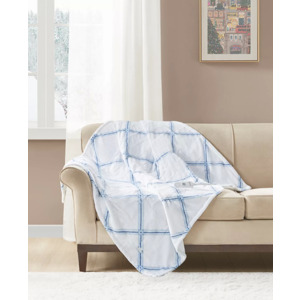 50 x 60 Premier Comfort Novelty Printed Electric Plush Throw w/ 5 Heat  Settings