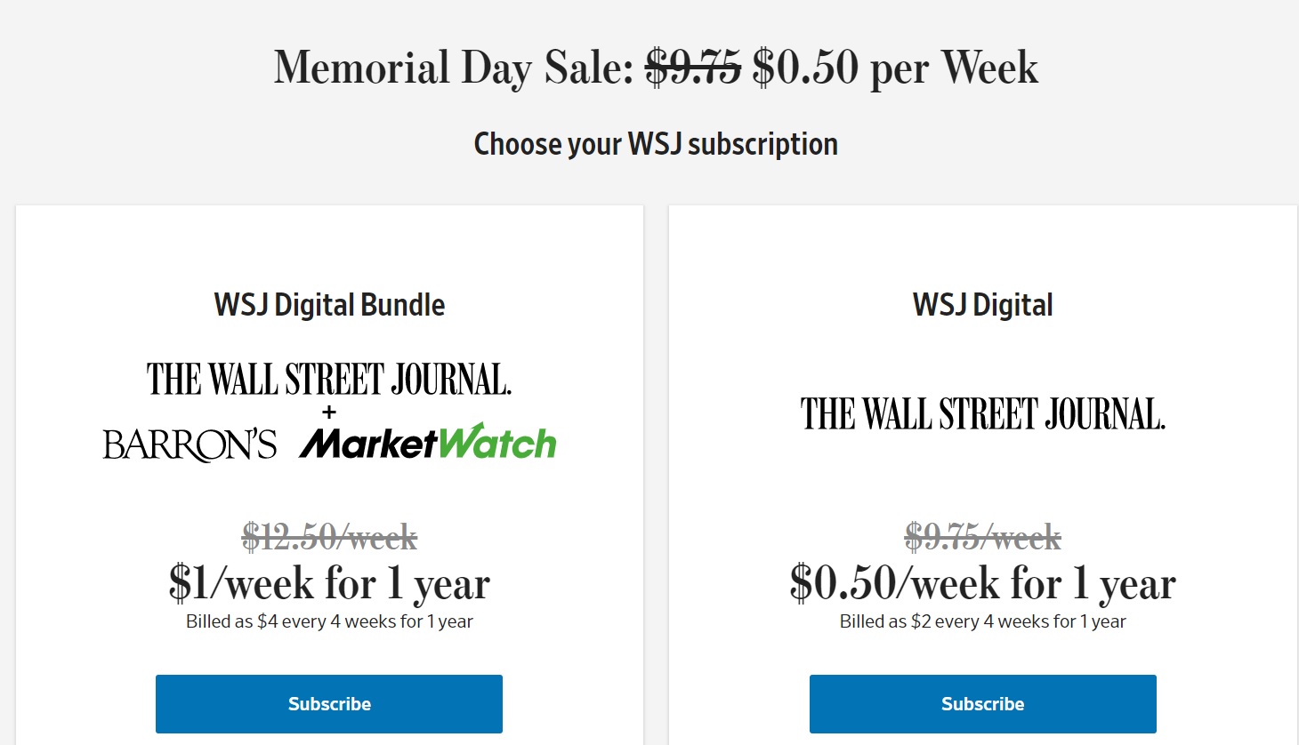1-Year of The Wall Street Journal Subscription (All Access Digital) $2/Month