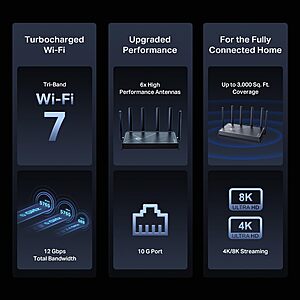 TP-Link Archer BE12000 | Tri-Band Wi-Fi 7 Router | Includes Latest 6GHz Wi-Fi Band | New W