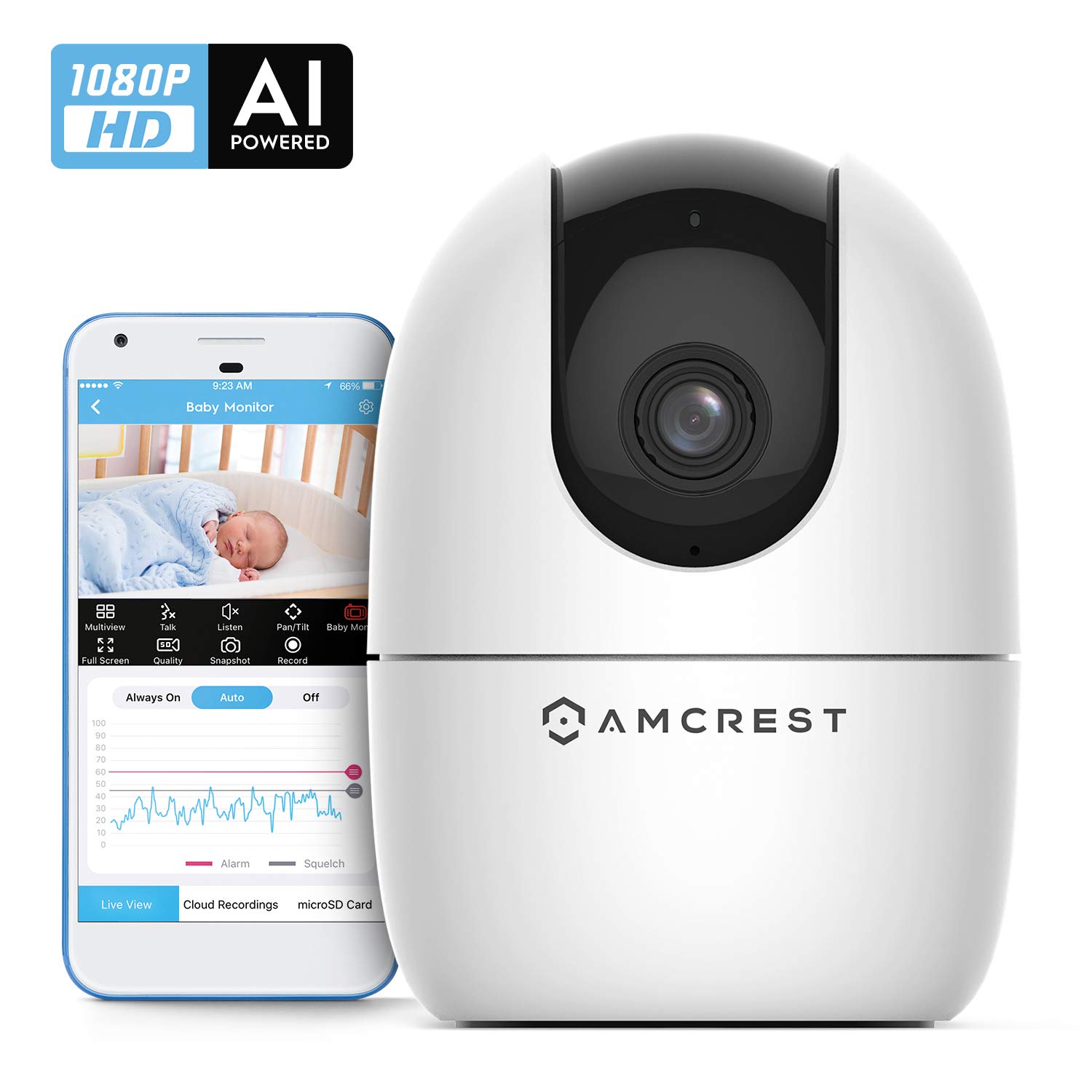 Amcrest 1080p Indoor Ptz Smart Home Wifi Camera For 29 99 New A C