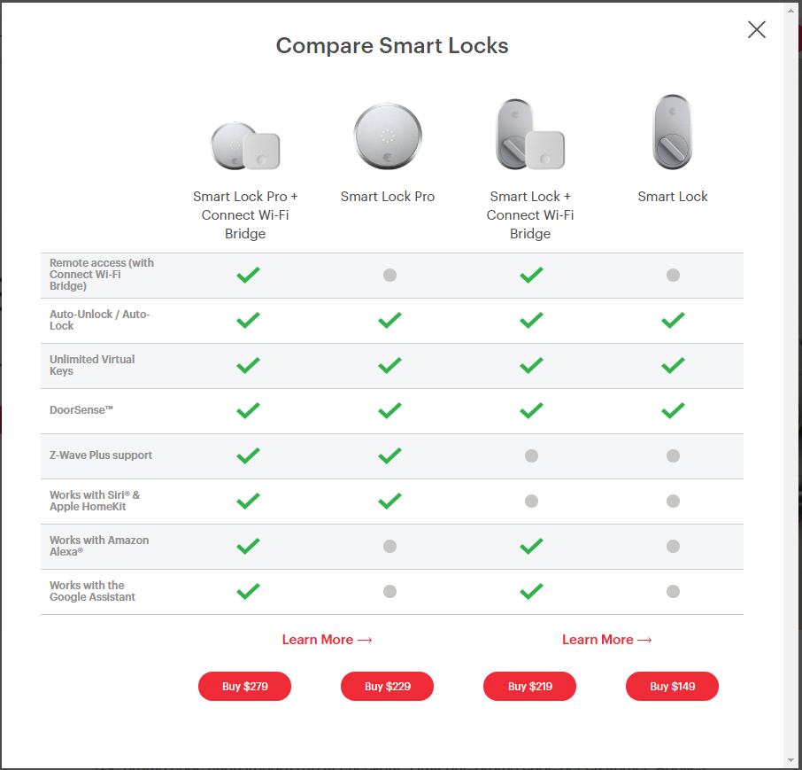August Smart Lock 3rd Gen Technology Silver And Dark Gray