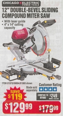 Double Bevel Sliding Compound Mitre Saw Canvatemplete
