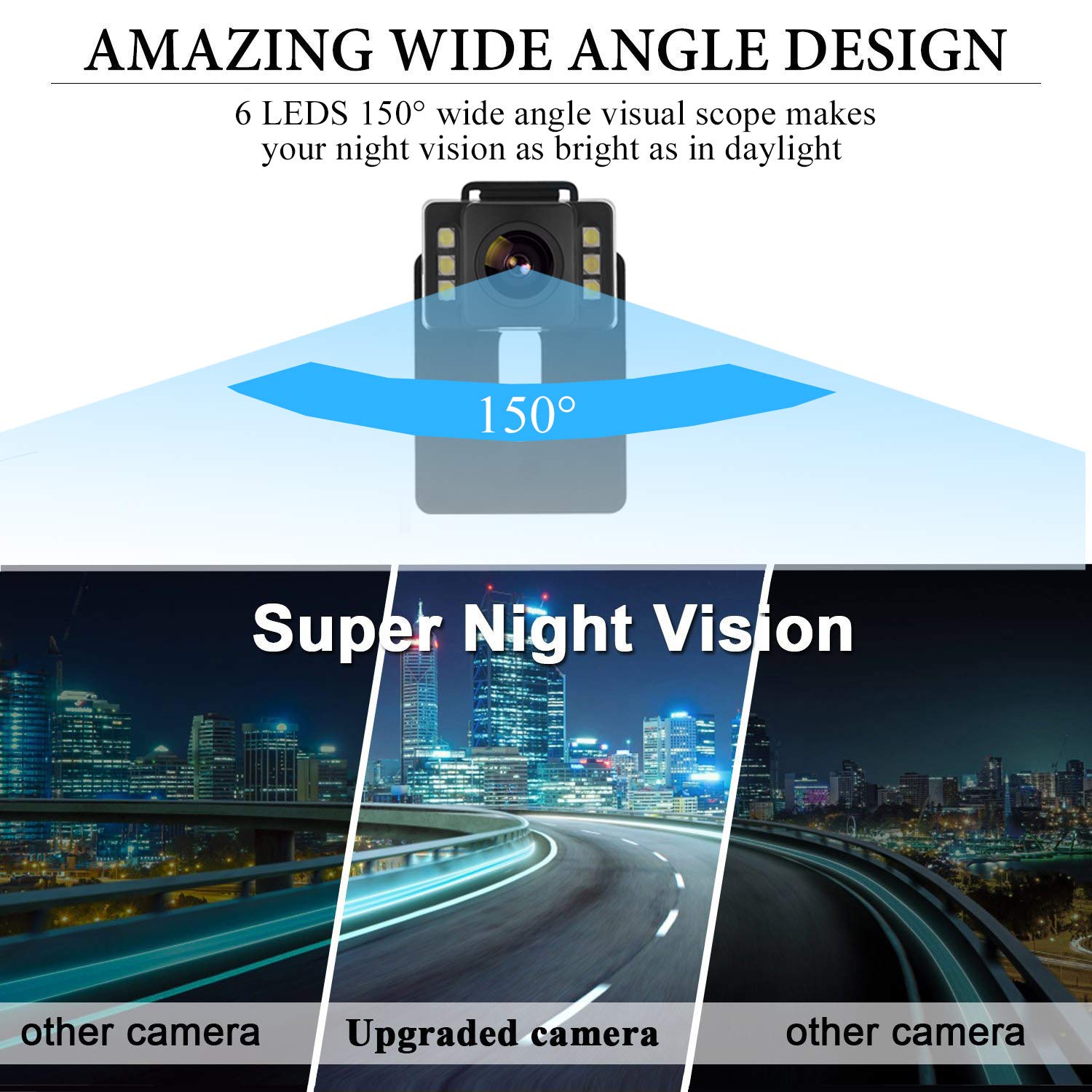 Leekooluu wireless backup camera 720p with monitor $33.99