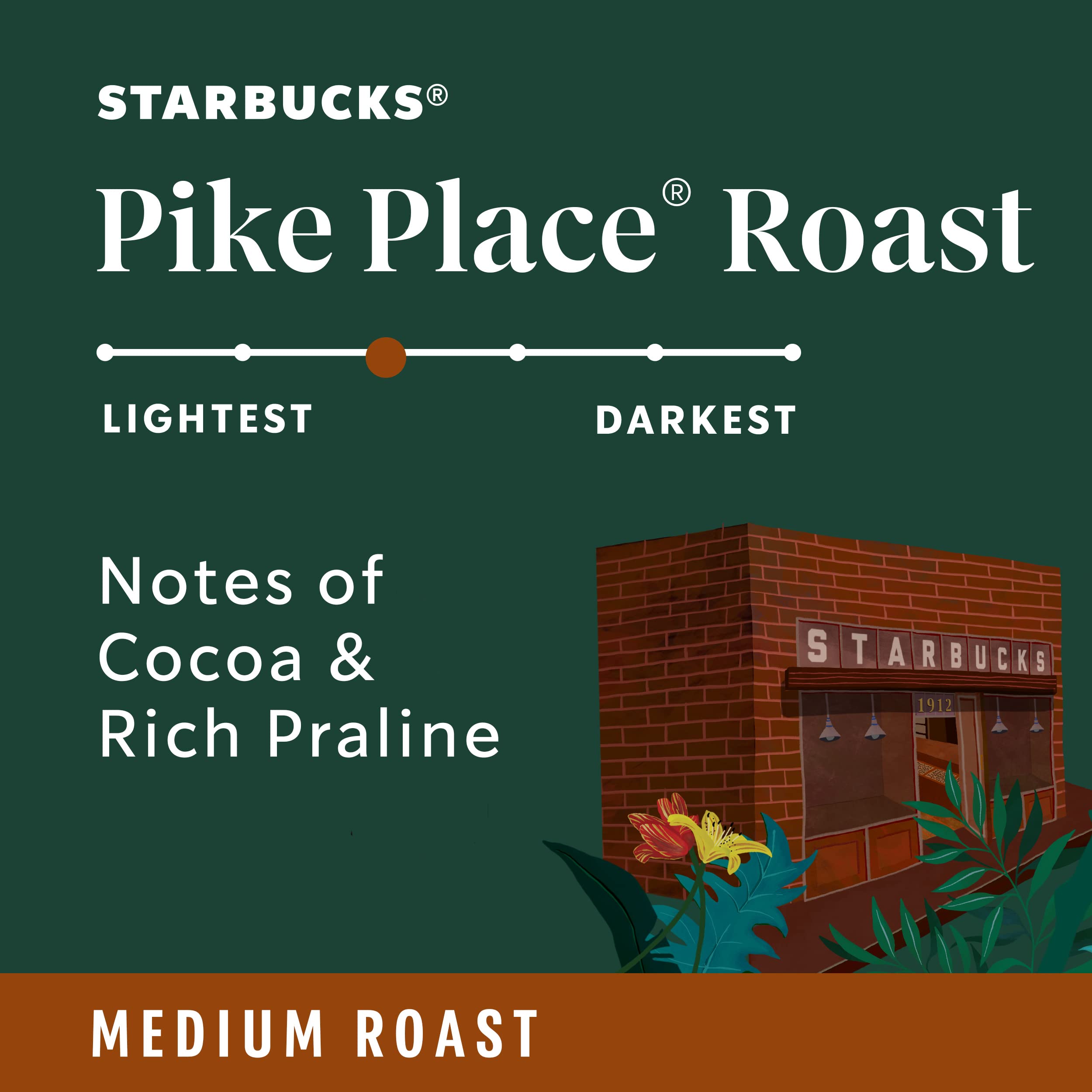 40-Count Starbucks Medium Roast K-Cup Coffee Pods (Pike Place Roast) $20.08 + Free S&H w/ Prime or $35+
