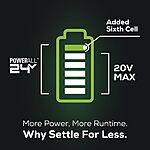 Greenworks 24V Brushless Cordless 3&quot; x 18&quot; Belt Sander Kit w/ Dust Bag, 60 Grit Sandpaper, 4Ah Battery &amp; Charger $67.05 + Free Shipping