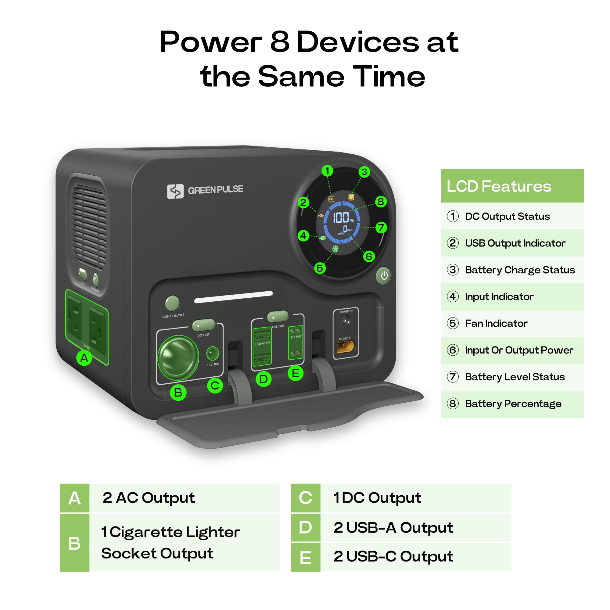 ACACIA 299.7Wh 330W Portable Power Station w/ 8 Ports $99.35 + Free Shipping