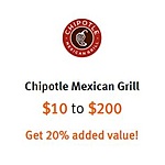 Discover Cardholders: Redeem Bonus Points on Chipotle Mexican Grill Gift Cards 20% Off