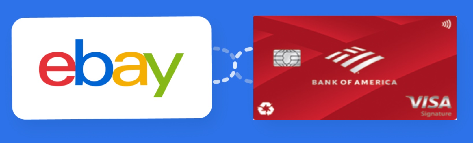 Bank of America Credit Card Customers: 5% off on Eligible eBay Items (Max $50 Discount & 2 Redemptions)