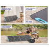 (lowest) 200W Renogy E.Flex-Core Waterproof Foldable Solar Panel $105 + Free S/H