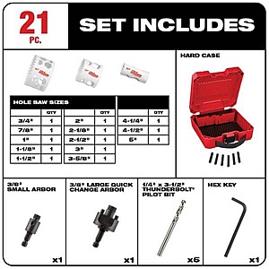 Milwaukee hole dozer hot sale 21 piece