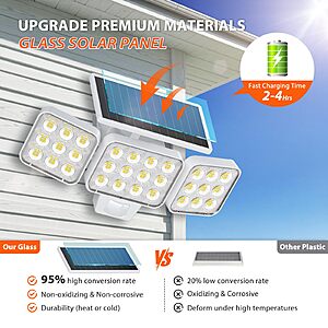 3500lm WdtPro Outdoor Solar Lights w/ Motion Sensor $18.40 @ Amazon $18.49