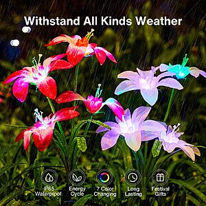 4-Pack Ahaorigin Solar Garden Lights $13.30 @ Amazon