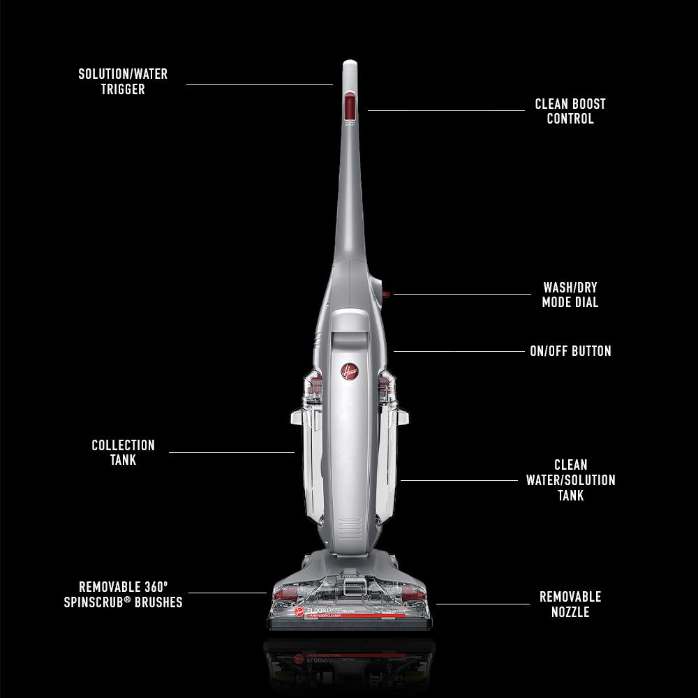 40 Price Drop Professional Series Model Number Fh40160