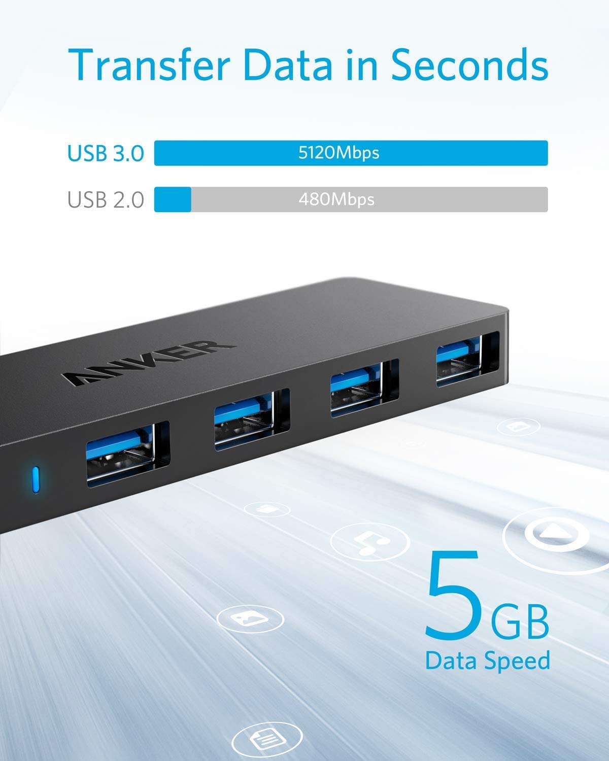 Anker 4-Port USB 3.0 Hub, Ultra-Slim Data Hub with 2 ft Extended Cable [Charging Not Supported] - $9.99