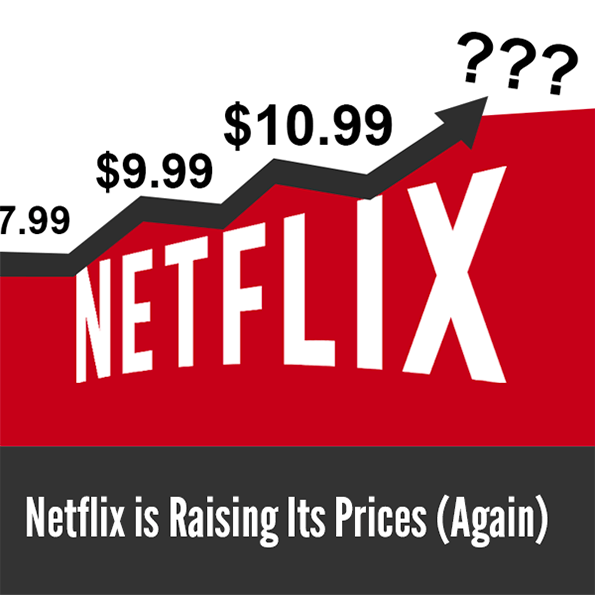 Netflix Raises Prices